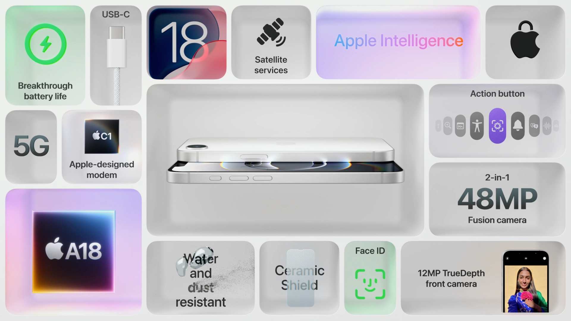 iPhone 16e