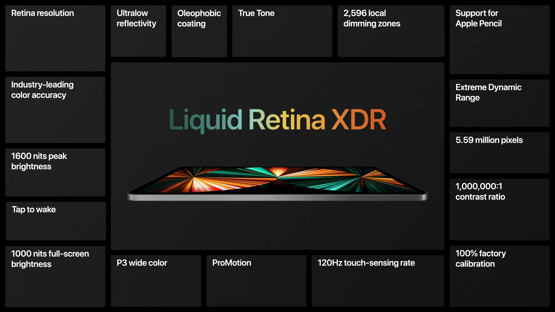Liquid XDR Display