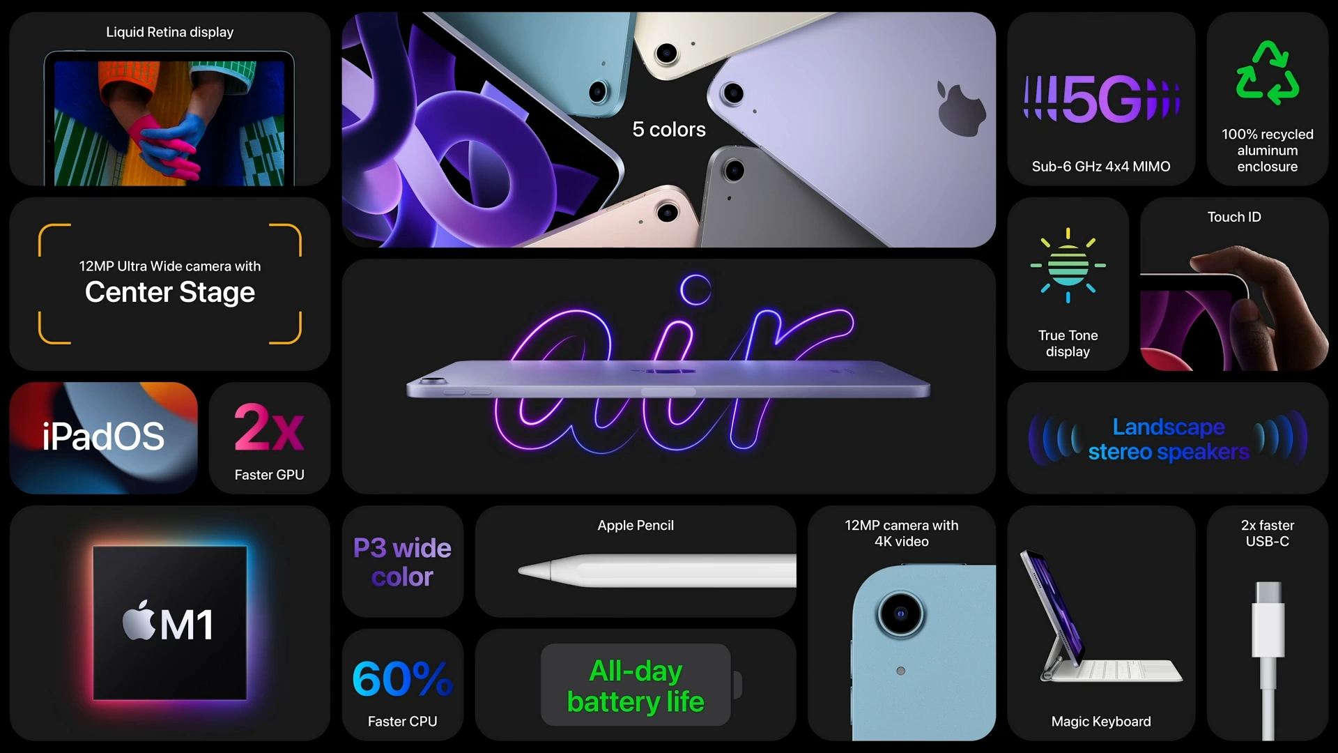 iPad Air (2022)