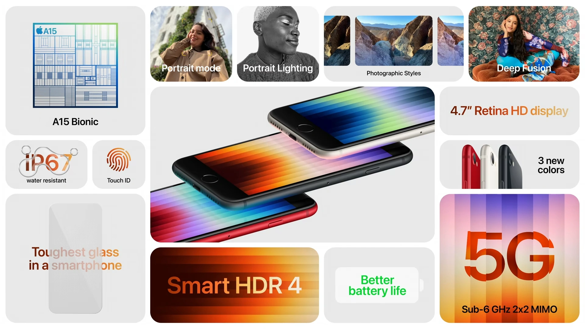 iPhone SE (2022)