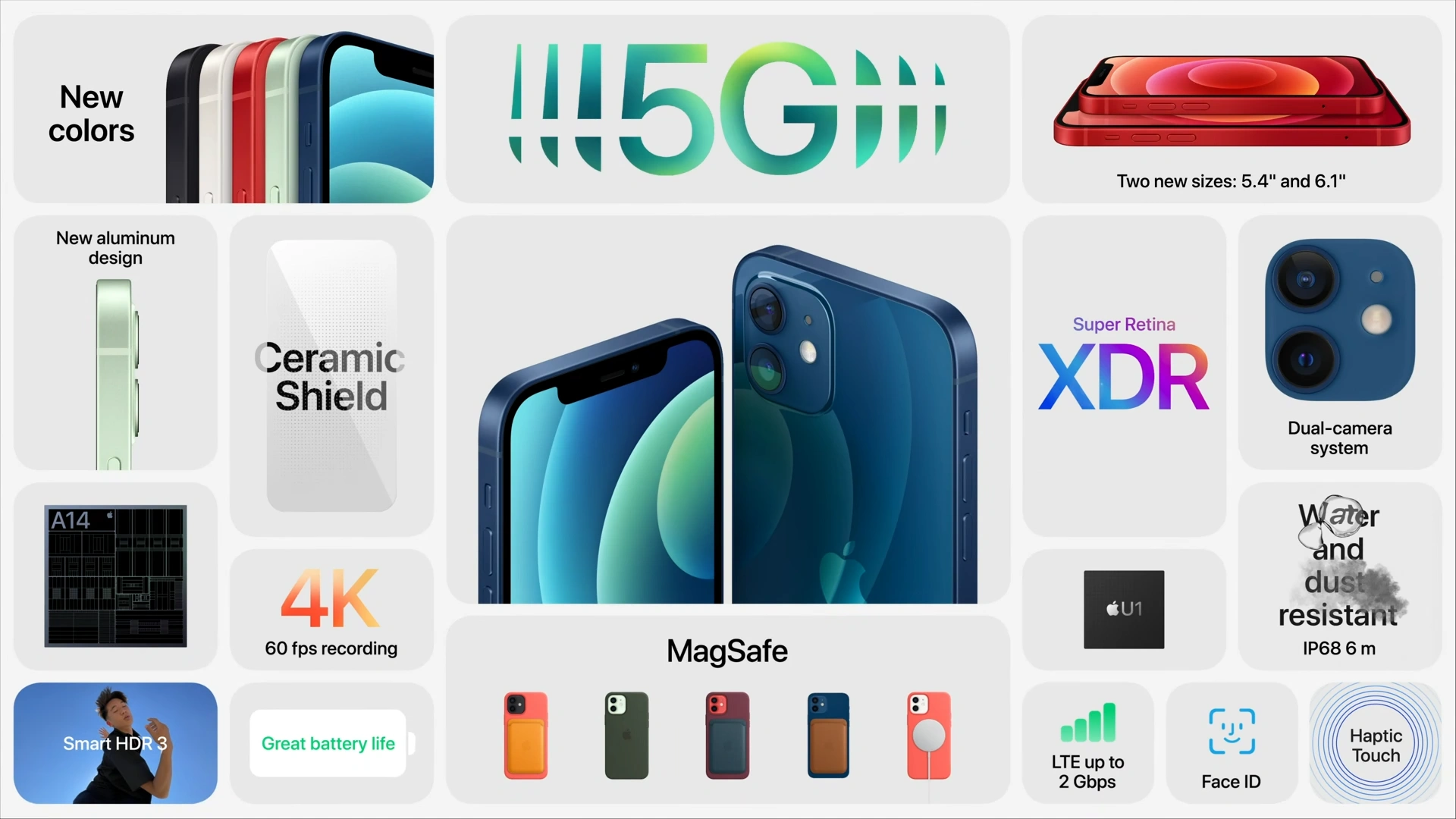 iPhone 12 and 12 Mini