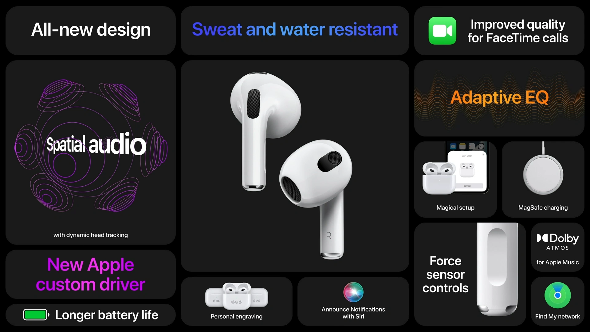 AirPods 3rd Generation