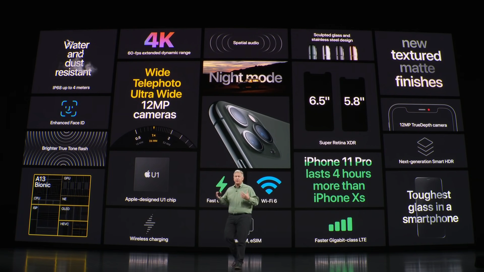 iPhone 11 Pro (2)