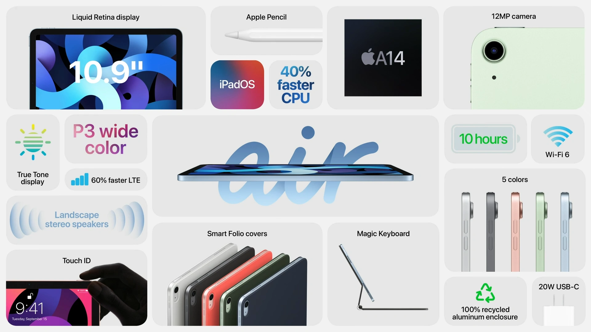 iPad Air (2020)