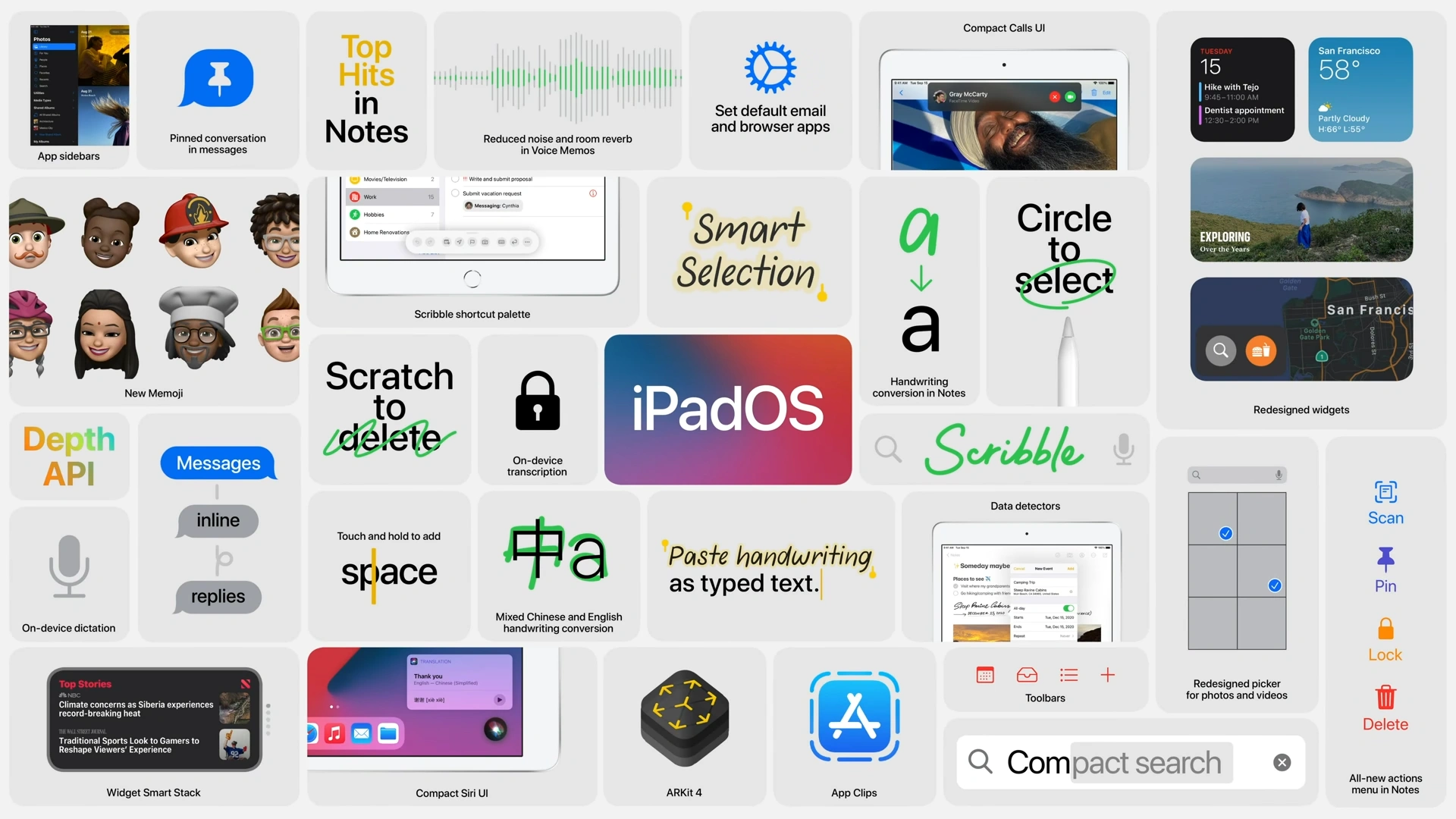 iPadOS 14