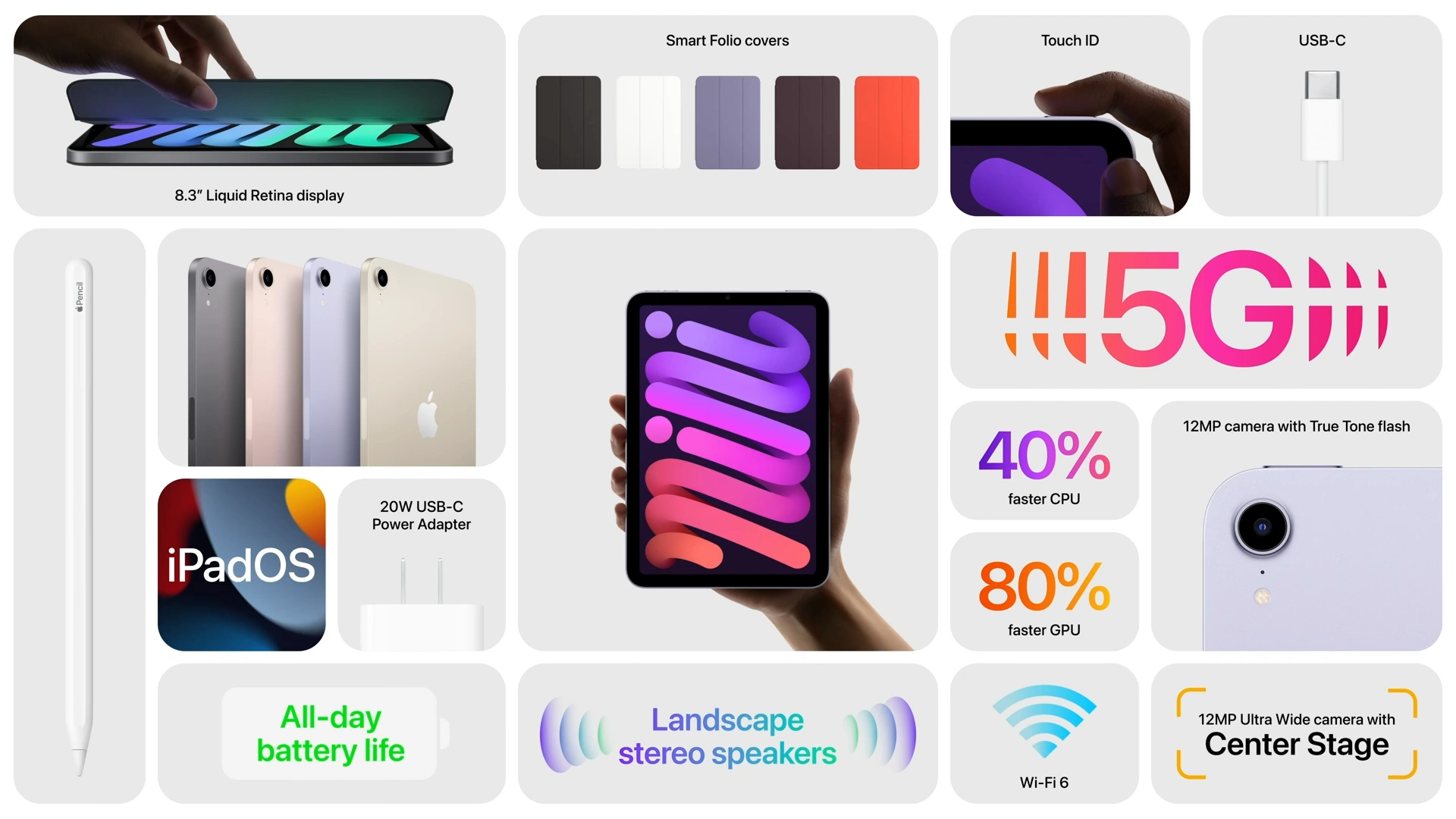 iPad Mini (2021)