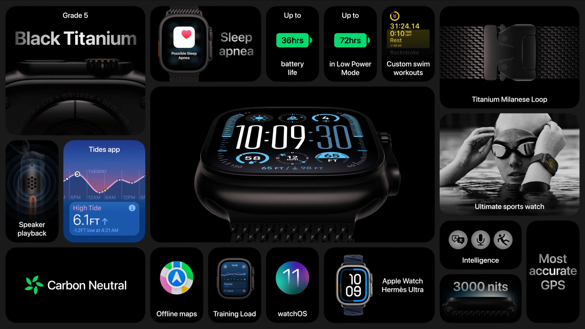 Apple Watch Ultra 3