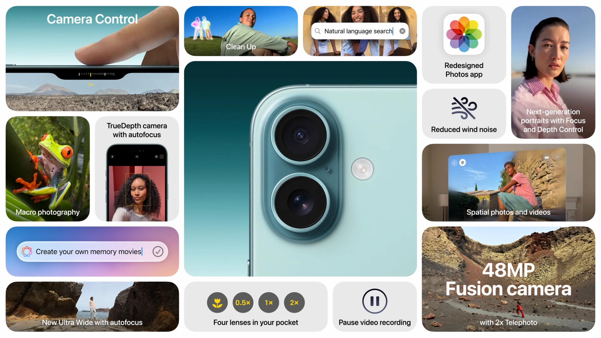 iPhone 16 Camera