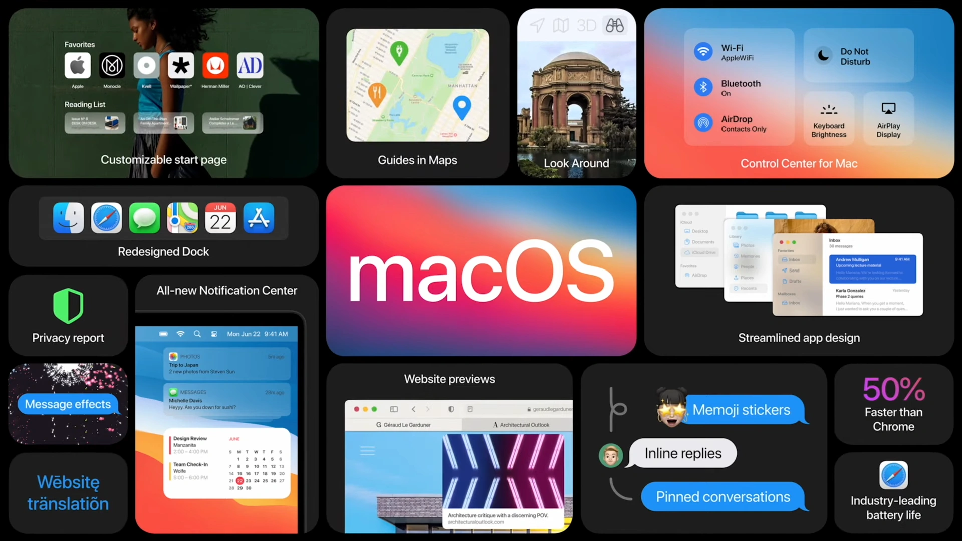 macOS 11