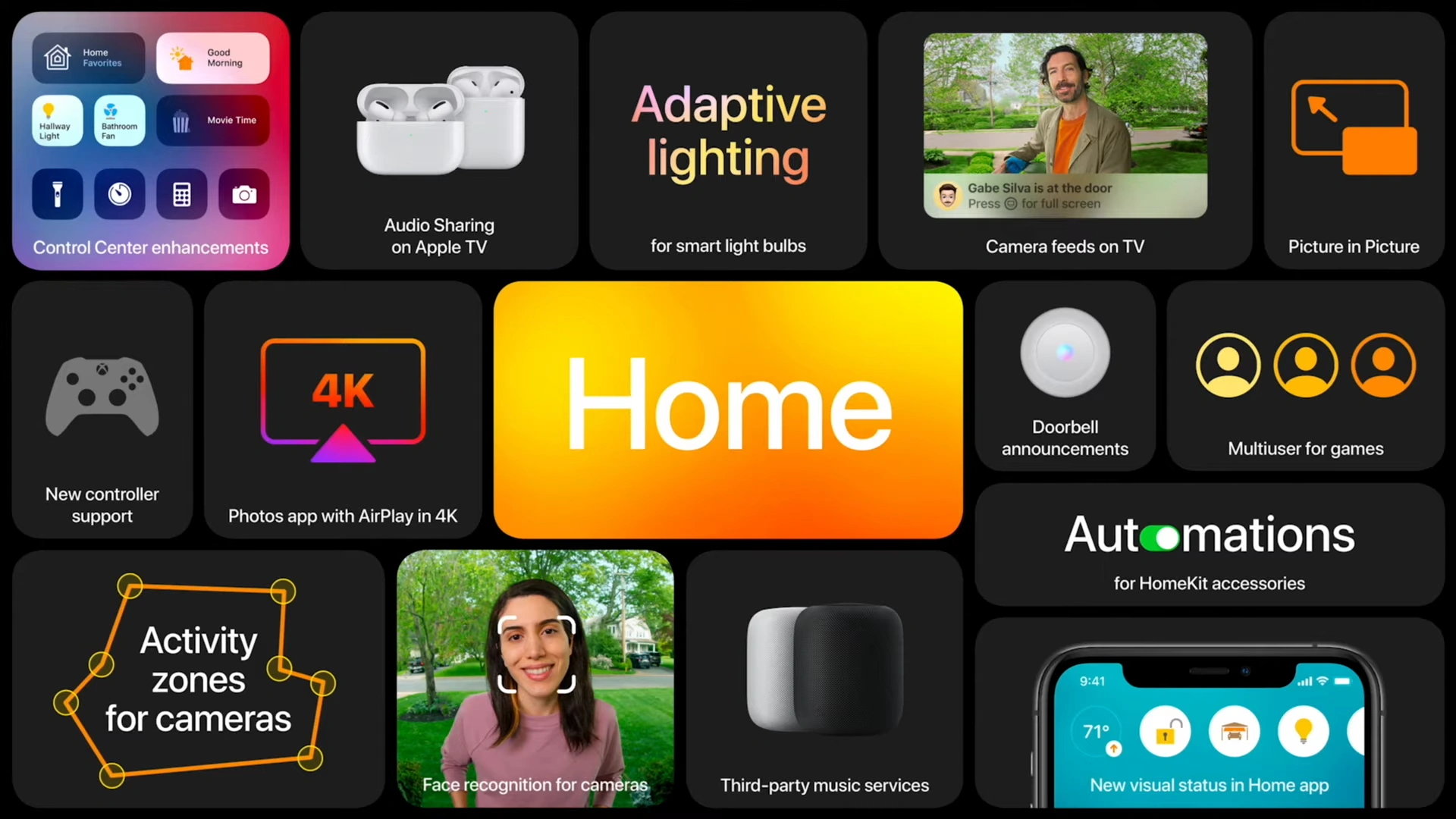 New Home Features