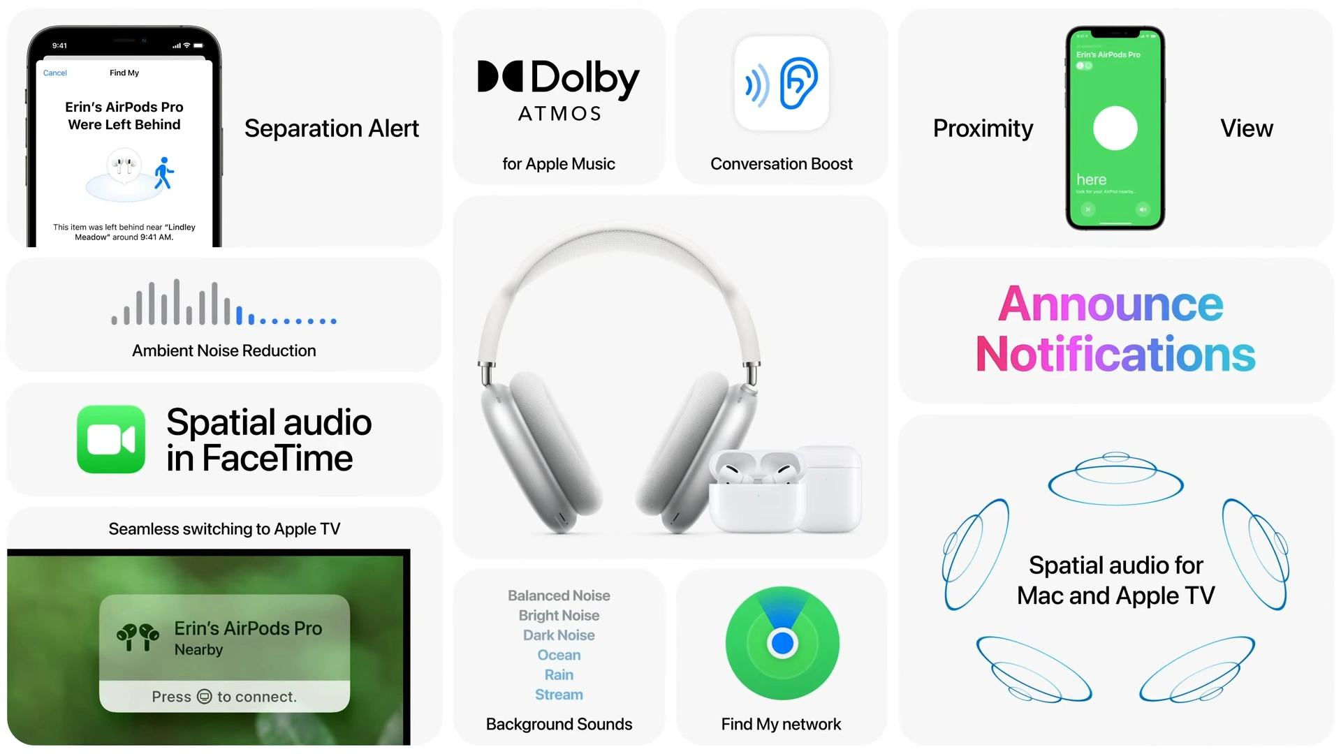 New features Coming to AirPods Family