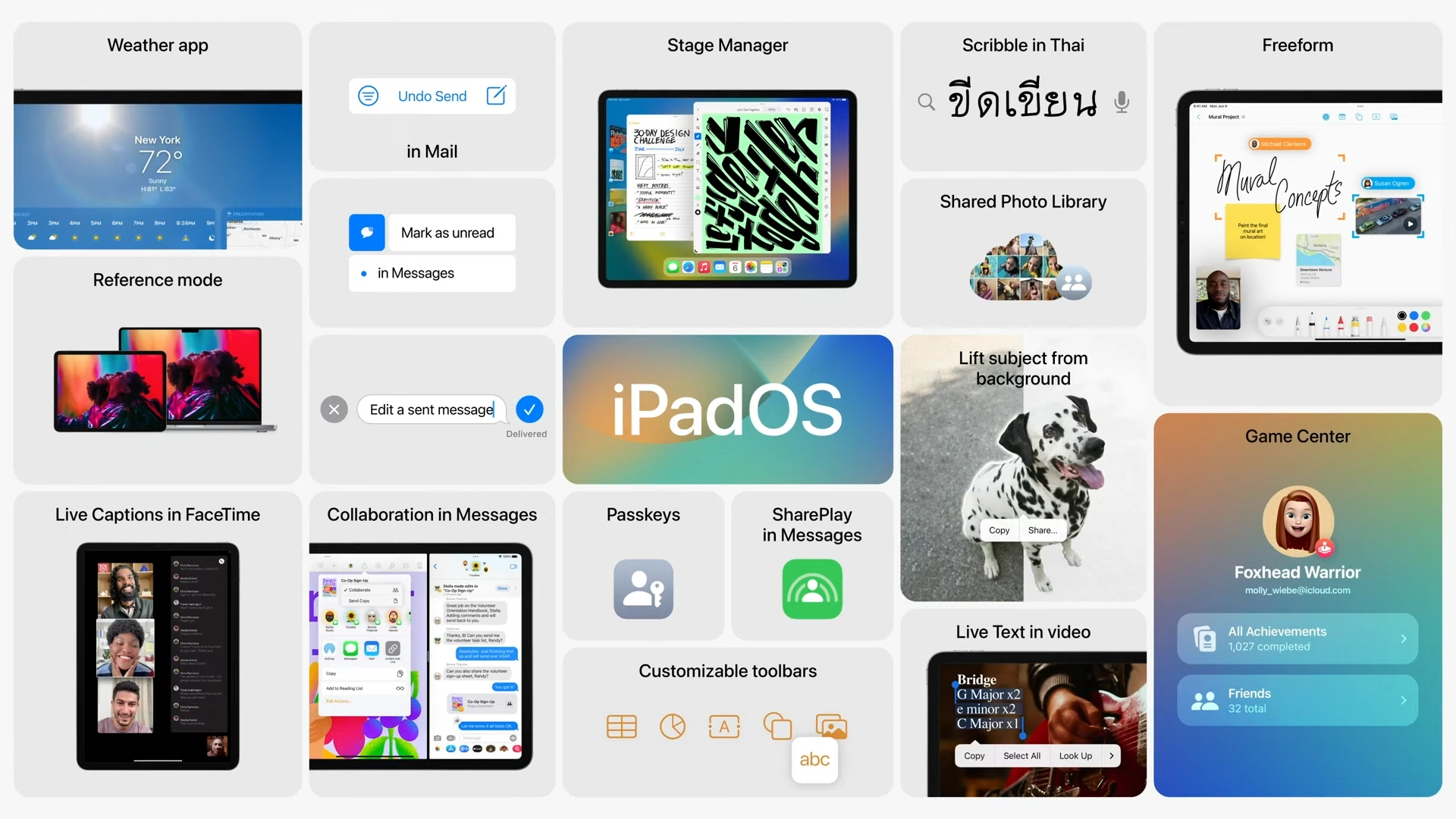 iPadOS 16