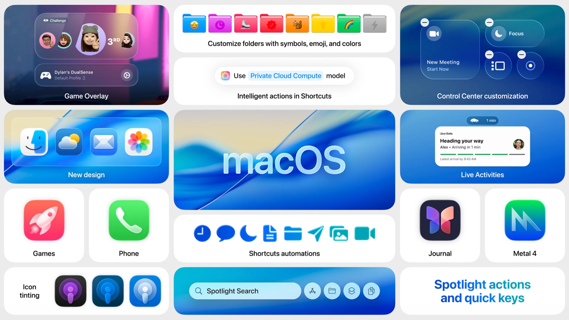 macOS 26